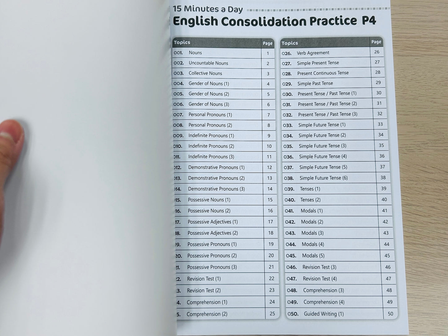 KL 15 minutes a day English consolidation practice P4