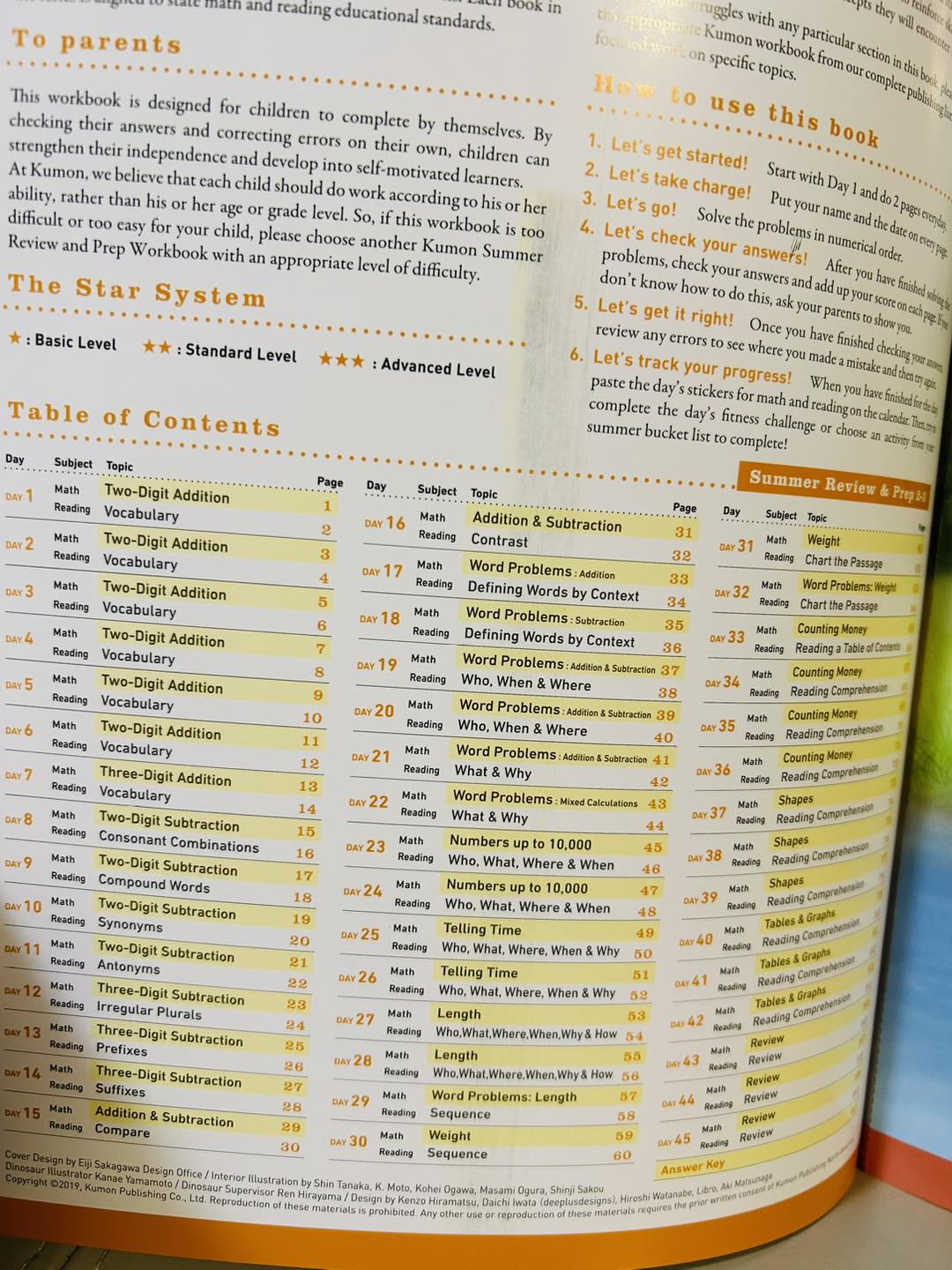 Kumon Summer Review & Prep Grade 2-3