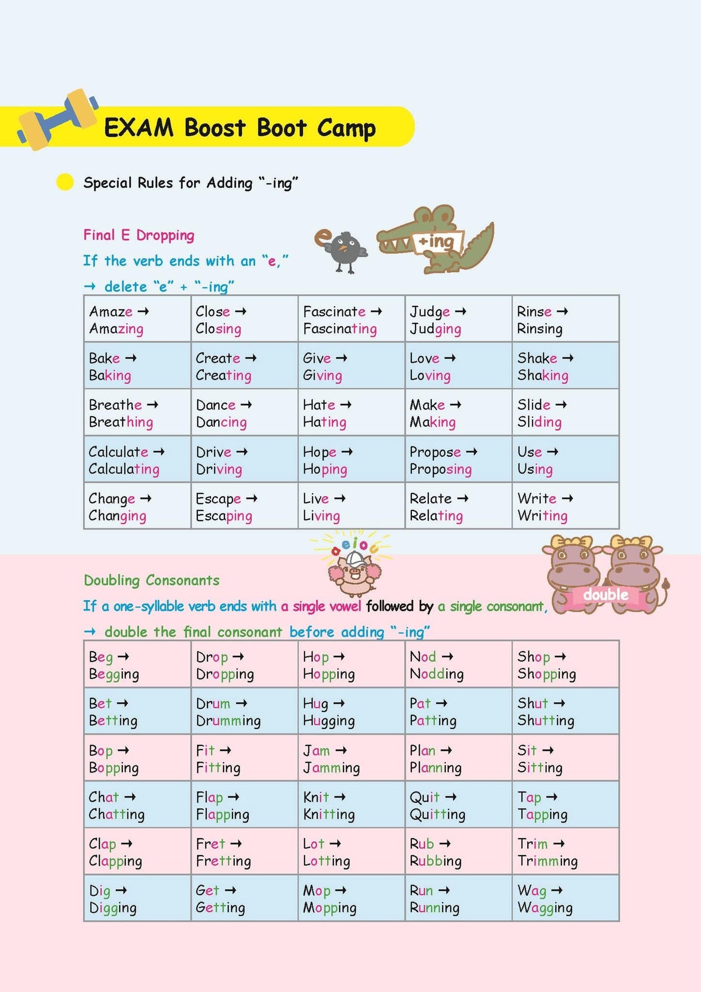 Grammar English Boost Program Vol. 1