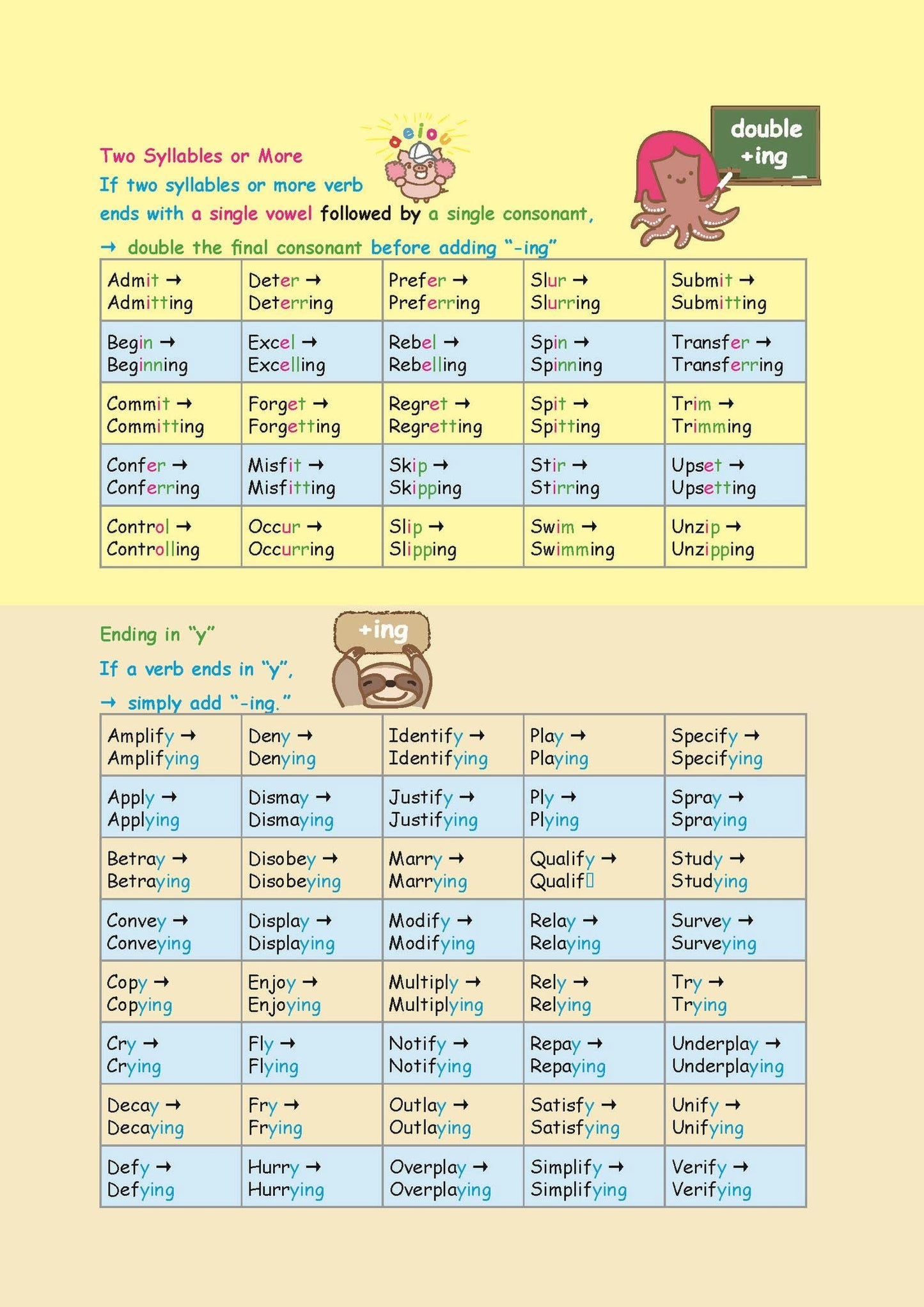 Grammar English Boost Program Vol. 1