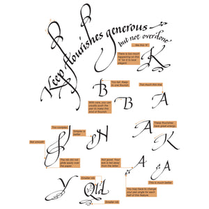 Hinkler Masterclass collection Calligraphy