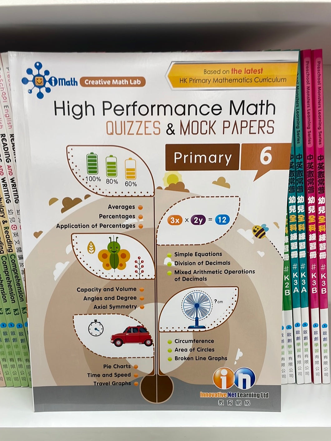 KL High Performance Math Quizzes & Mock Papers P6
